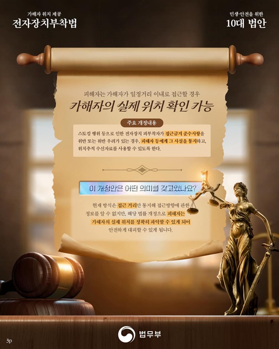 두려움 앞에서 길을 잃지 않도록 전자장치부착법