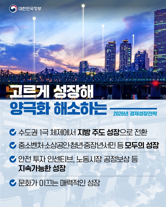 국민 모두가 함께 누리는 우리 경제 대도약의 힘찬 출발점