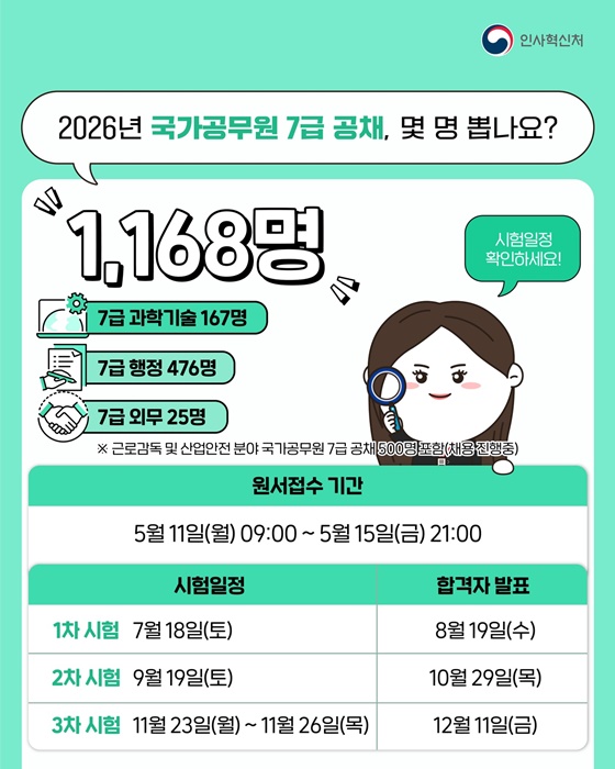 2026년도 국가공무원 몇 명 뽑나요?