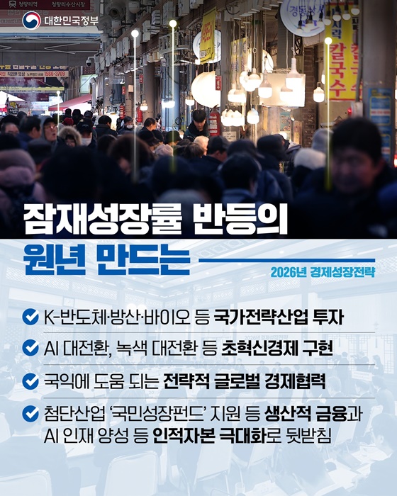 국민 모두가 함께 누리는 우리 경제 대도약의 힘찬 출발점