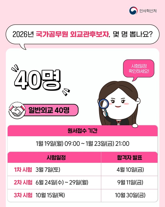 2026년도 국가공무원 몇 명 뽑나요?