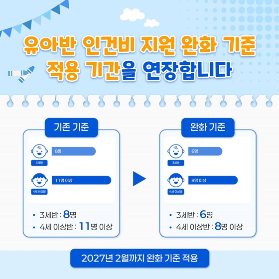 2026년 보육사업 이렇게 달라집니다!