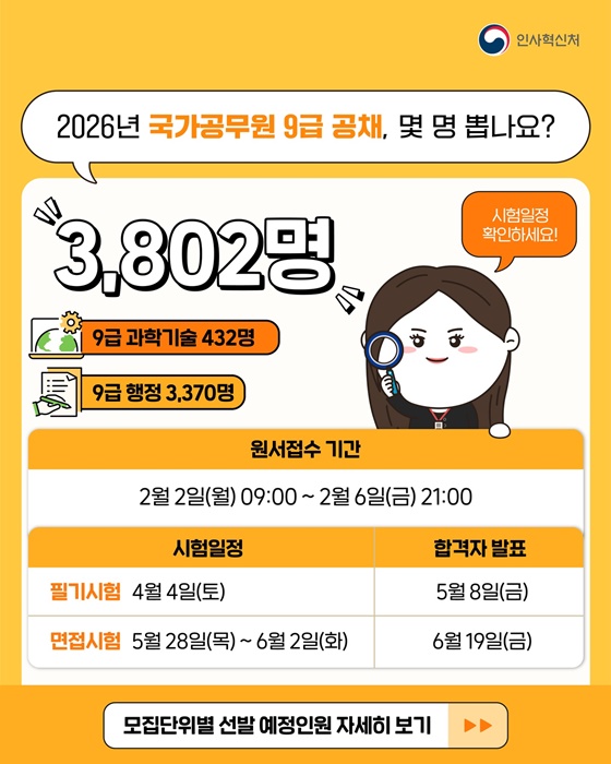 2026년도 국가공무원 몇 명 뽑나요?