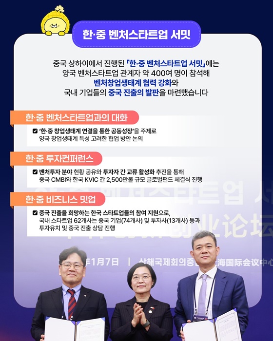 한·중 협력 확대의 새로운 전환점을 마련하다!