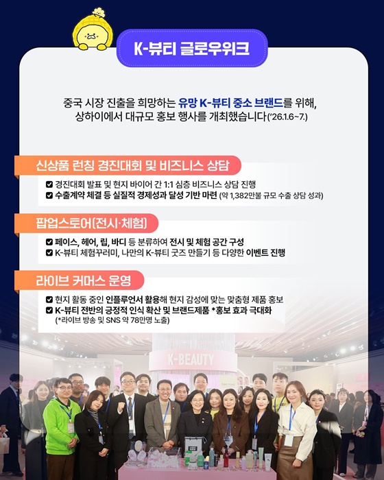 한·중 협력 확대의 새로운 전환점을 마련하다!