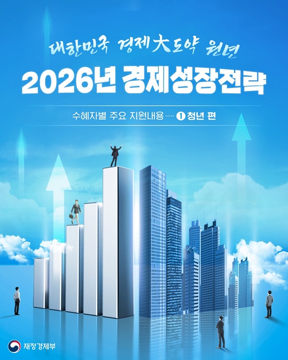 2026년 경제성장전략 수혜자별 주요 지원내용 ① 청년 편