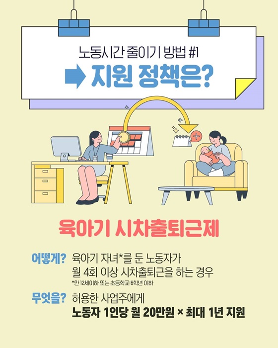 사례로 알아보는 노동시간 단축 지원 정책