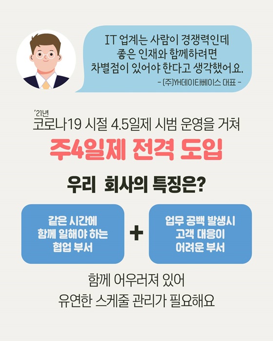 사례로 알아보는 노동시간 단축 지원 정책