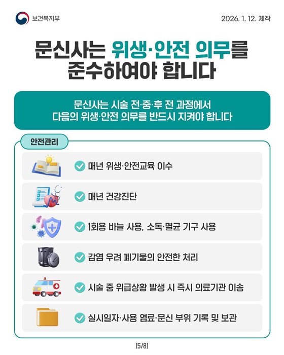 문신, 이제 제도권 안에서 안전하게!