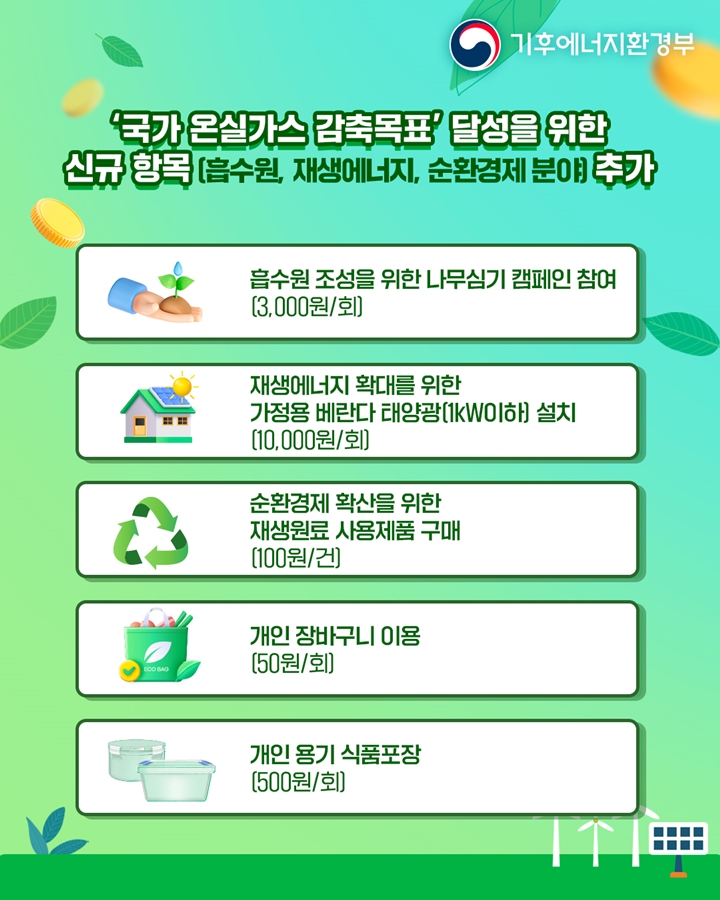 2026 신규 실천항목들