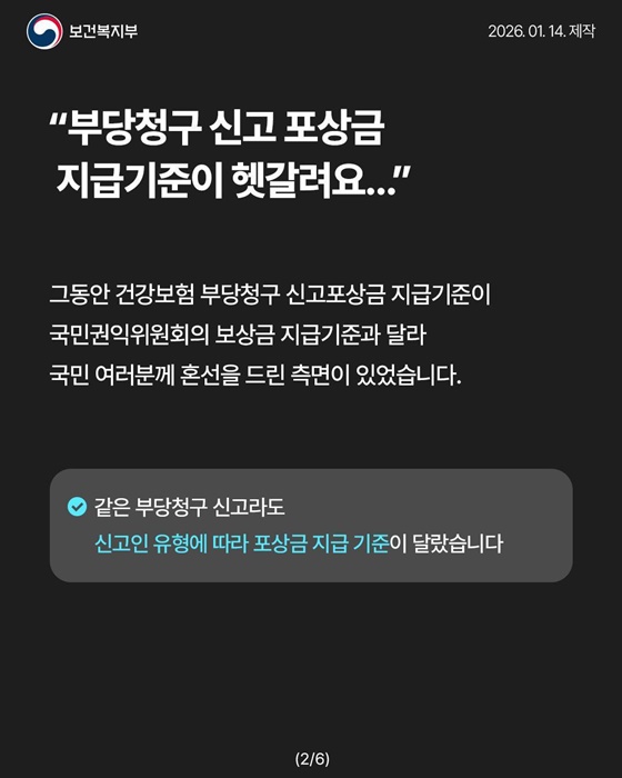 국민의 신고가 건강보험을 지킵니다