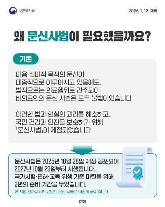 문신, 이제 제도권 안에서 안전하게!