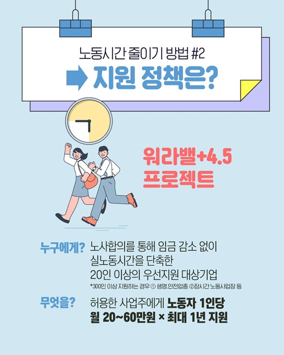 사례로 알아보는 노동시간 단축 지원 정책