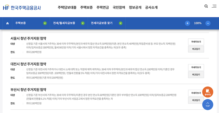 한국주택금융공사에서 제공하고 있는 다양한 전세 협약의 형태다.