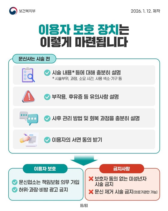 문신, 이제 제도권 안에서 안전하게!