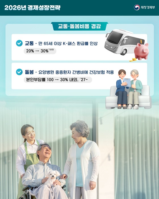 2026년 경제성장전략 주요 지원내용 ② 중·고령층 편