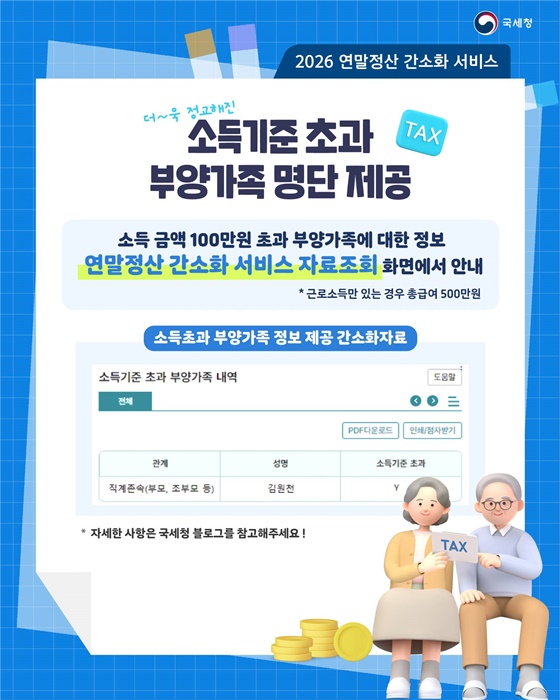 더 똑똑해진 연말정산 간소화 서비스 1월 15일 개통