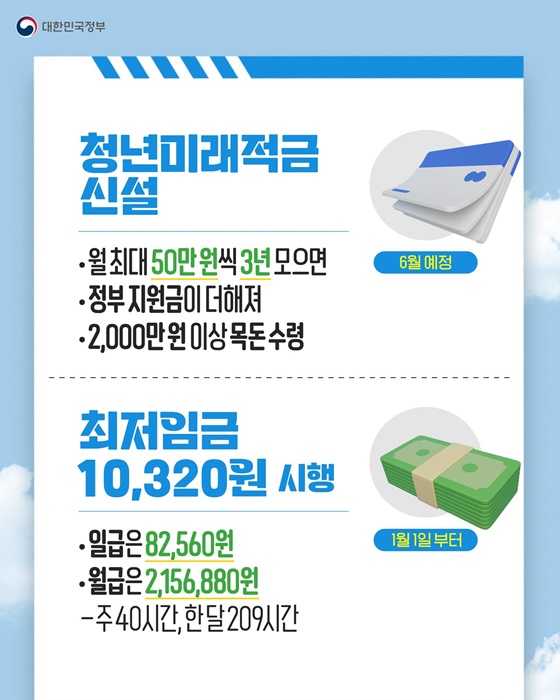 2026년, 새로운 대한민국으로 이륙(26)합니다!