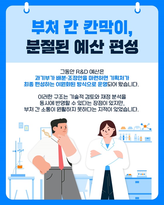 국가 R&D 예산 편성, 부처 간 칸막이가 사라집니다