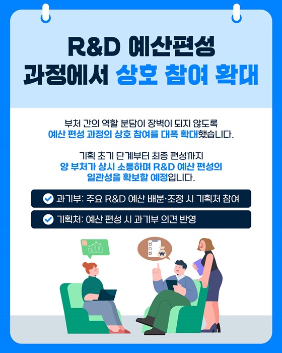 국가 R&D 예산 편성, 부처 간 칸막이가 사라집니다