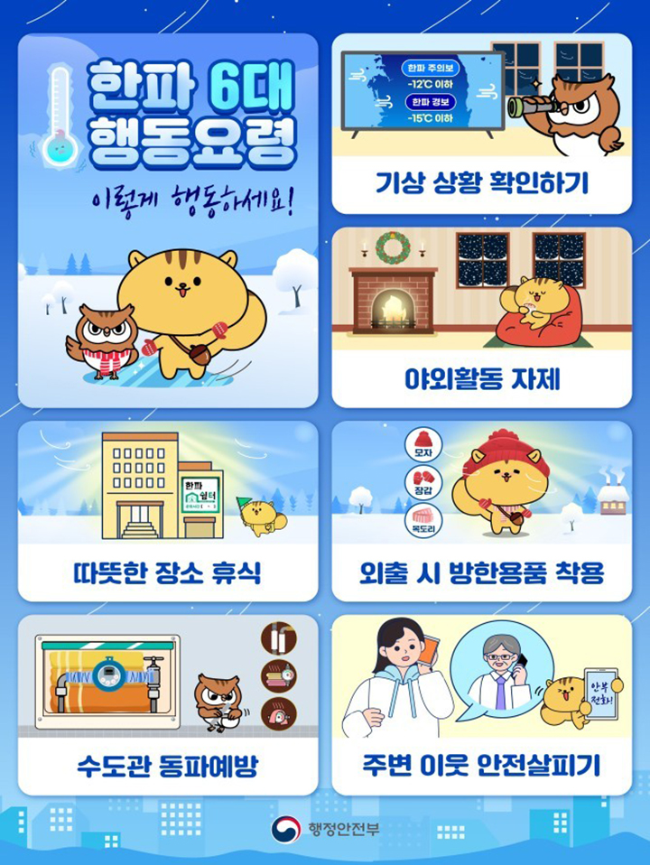 한파 국민행동요령