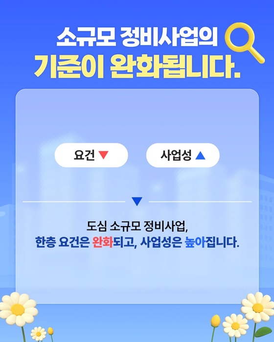 2026년 소규모 정비사업, 더 빠르고 쉽게 바뀝니다
