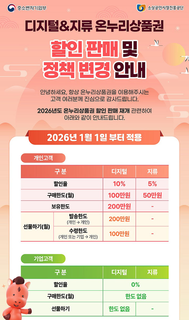 디지털&middot;지류 온누리상품권 할인 판매 시작(출처 = 온누리상품권 홈페이지)