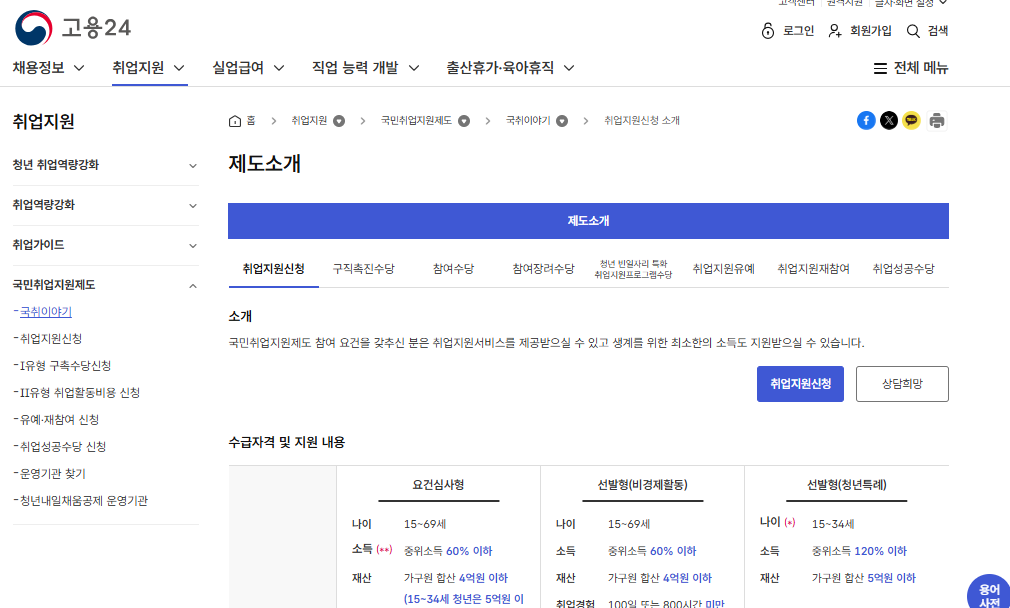 구직활동지원금