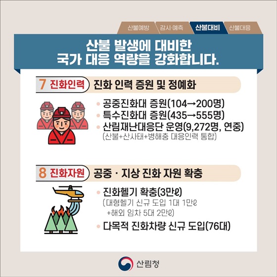 산불재난 총력대응으로 국민안전을 수호하겠습니다