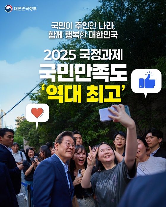 2025 국정과제 국민만족도 역대 최고