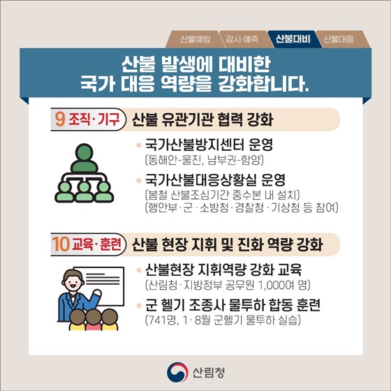 산불재난 총력대응으로 국민안전을 수호하겠습니다
