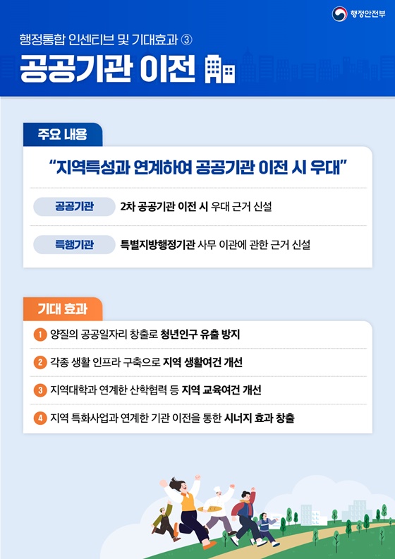 행정통합 인센티브 및 기대효과