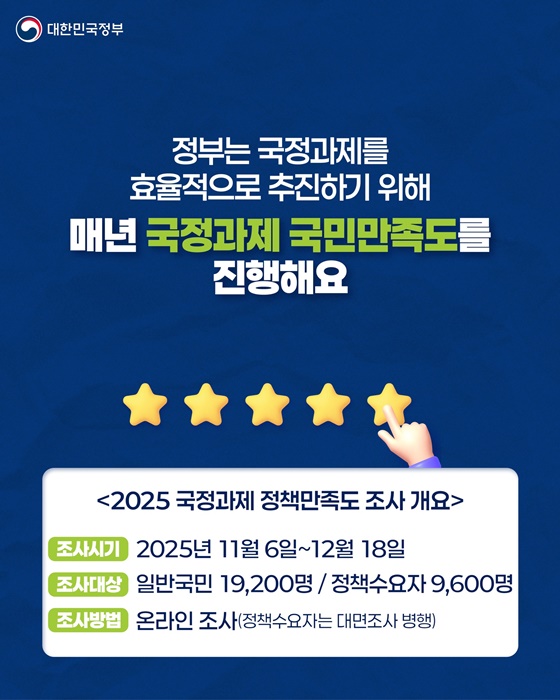 2025 국정과제 국민만족도 역대 최고