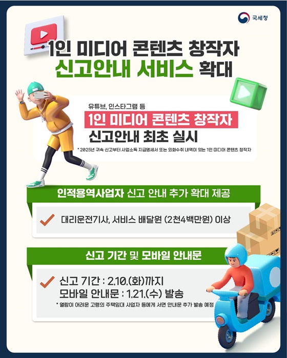 유튜버, 대리기사 등 면세사업자 사업장 현황신고