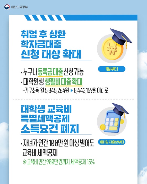 대학·대학원생과 함께 지금, 이륙합니다