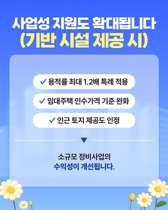 2026년 소규모 정비사업, 더 빠르고 쉽게 바뀝니다ㅍ