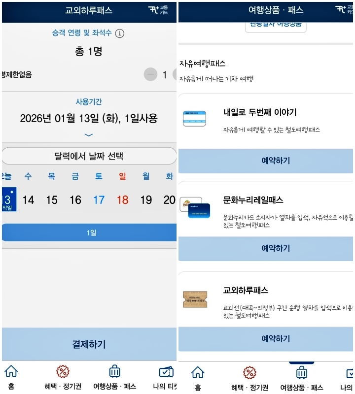 4000원으로 교외선 전 구간을 하루 동안 자유석&middot;입석으로 무제한 이용할 수 있다.