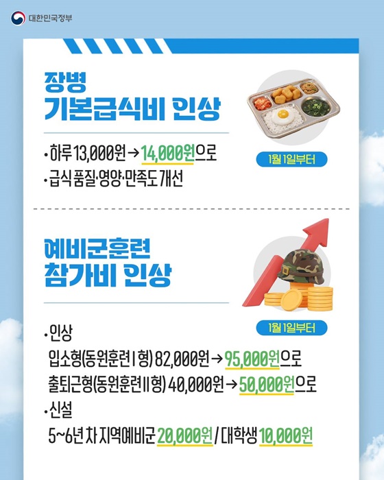 나라를 위한 헌신에 답하는 대한민국으로 착륙하겠습니다