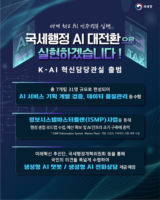 2026 K-AI 혁신담당관실 출범, 국세행정 K-AI 세정 대전환