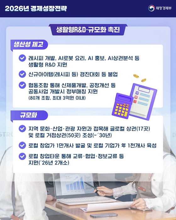2026년 경제성장전략 주요 지원내용 ④ 소상공인 편