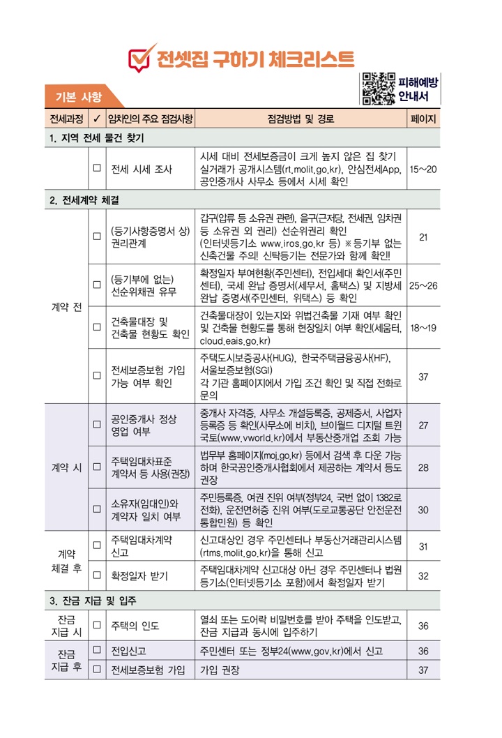 전셋집 구하기 체크리스트