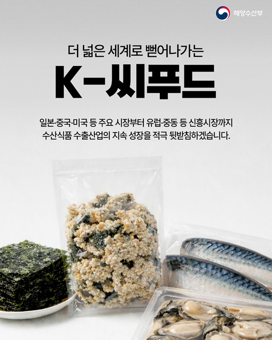 K-씨푸드 수출 역대 최대 실적 달성