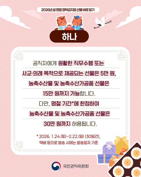 2026 설 명절 청탁금지법 선물 바로 알기