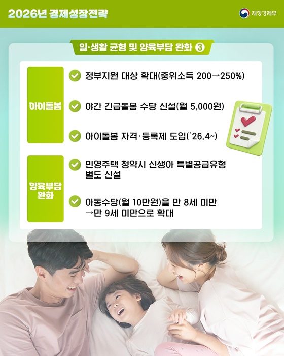 2026년 경제성장전략 주요 지원내용 ⑤ 육아 편
