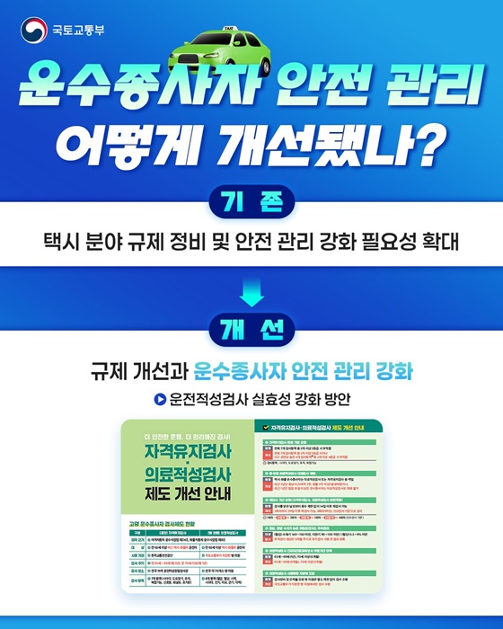 국토교통부 2025 하반기 적극행정으로, 어떻게 달라졌을까?