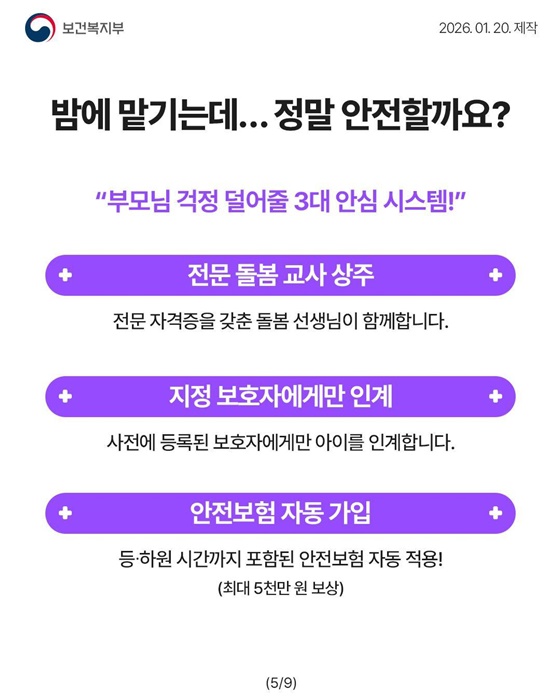 2026년 아동 야간 연장돌봄 서비스, 모르면 나만 손해!