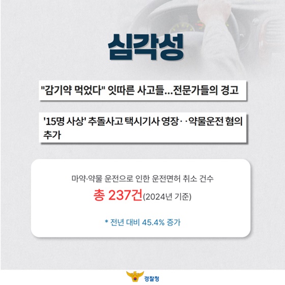 약물운전 처벌 강화, 어떻게 달라지나요?