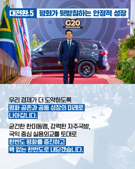 대한민국을 대도약의 새로운 미래로 이끌 다섯 가지 대전환의 길