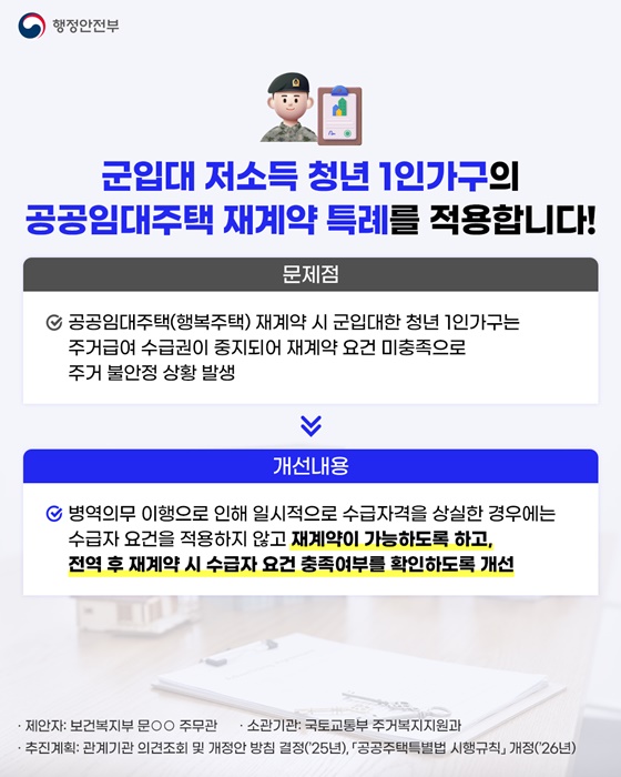 복잡한 행정절차, 현실과 거리가 먼 제도를 개선합니다!