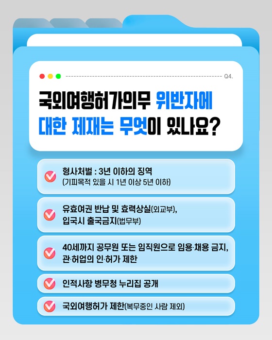 국외여행허가의무 위반자 제재 안내